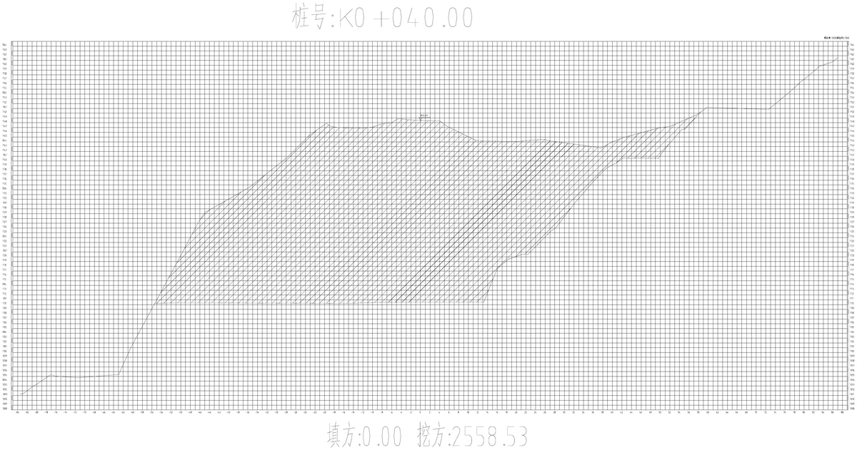 Cross-section earthwork drawing at station K0+040 showing cut area between ground line and design line.
